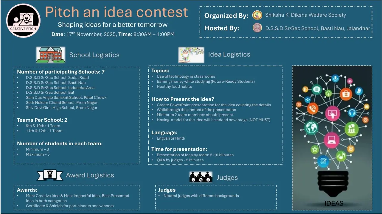 “Pitch an Idea” Contest