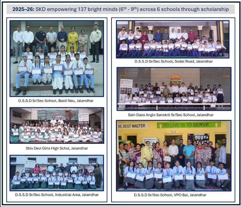 Sponsorship for Session 2025-26